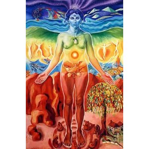 chakra-system-poster